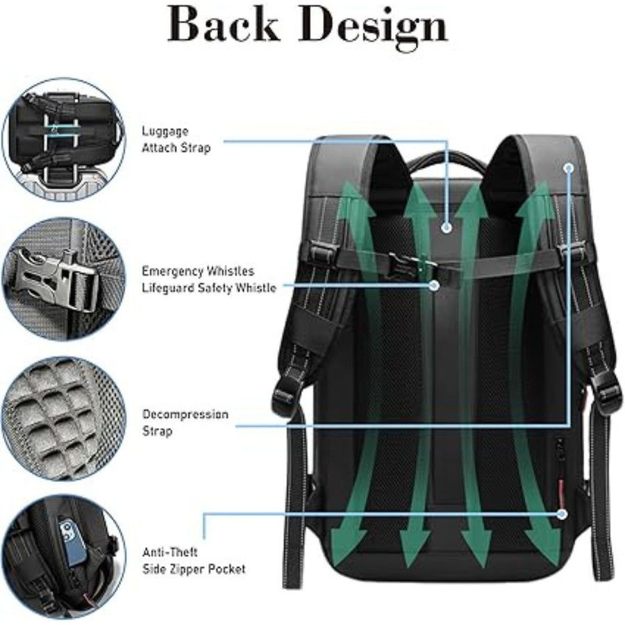 MyTraviMate™ Vacuum Backpack - Smart Travel Backpack